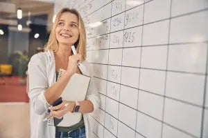 How A Whiteboard Planner Can Improve your Workplace Productivity